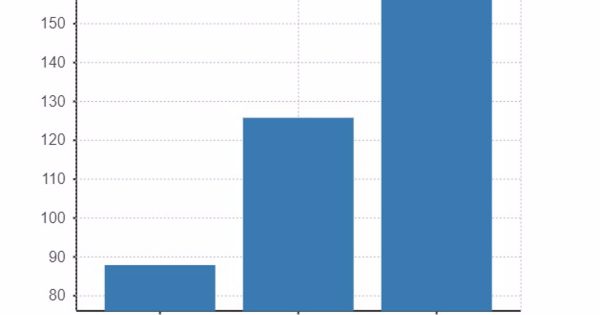 Logista Gana 160 Millones En Su Primer Semestre Fiscal Un.jpg